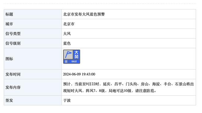 季孟年：比赛输得非常凯尔特人 手握大好局势最终放虎归山